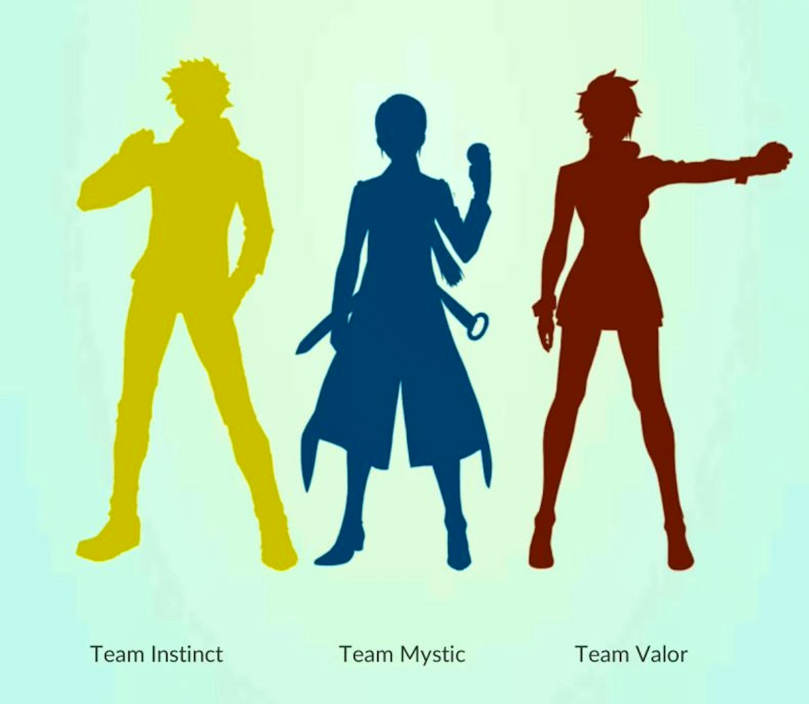 the-three-teams-in-pokmongo-team-instinct-team-mystic-and-team-valor.jpeg