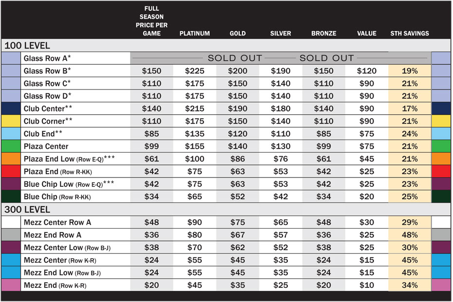 1011singlegame_pricechart4.jpg